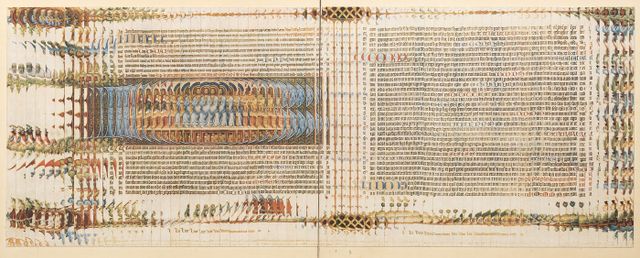 Visiting John of Neumarkt